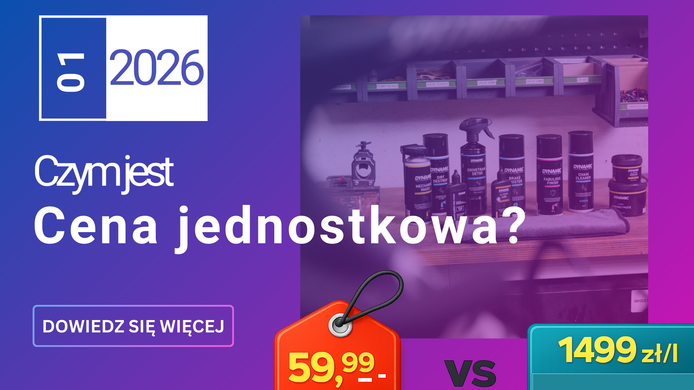 Czy wiesz czym jest: Cena jednostkowa?