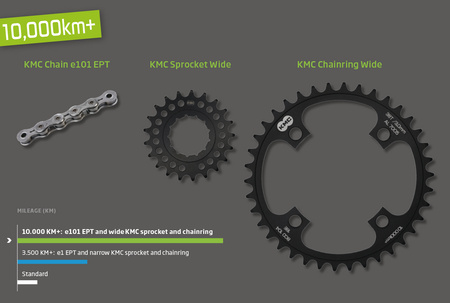 Zębatka KMC F Bosch Front 18T Chr. Bk 1/8" 1pce