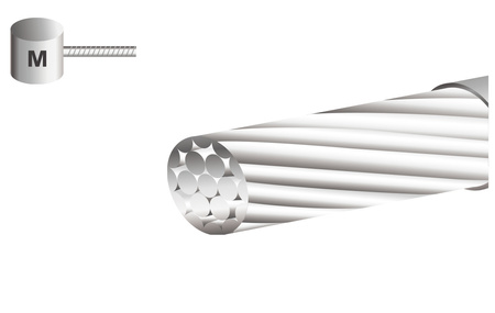 Linka hamulca MTB Brakco 1700 mm Galwanizowana Szlifowana (50 sztuk)