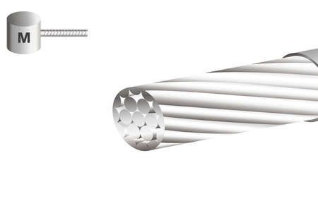 Linka hamulca MTB Brakco 1700 mm Nierdzewna Szlifowana (50 sztuk)